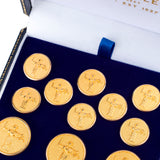 Themis buttons